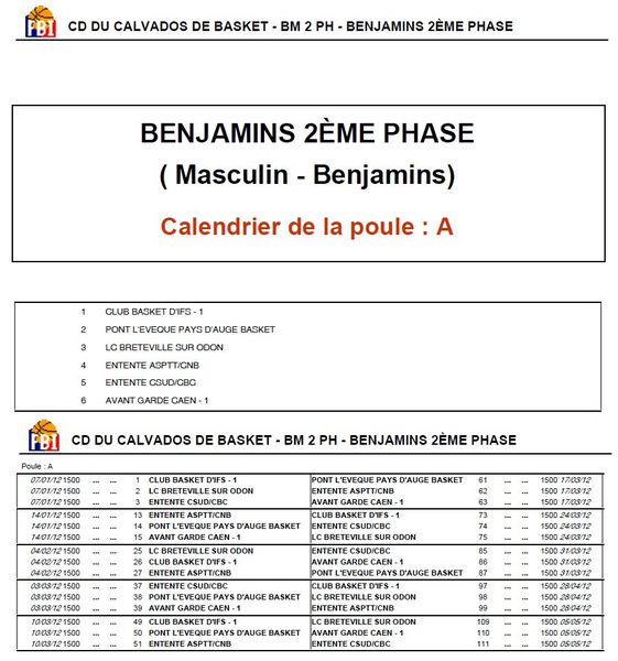 Benjamins phase 2011 2012 calendrier rectif