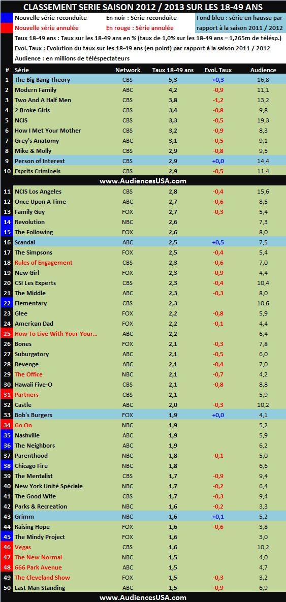 classement02.png