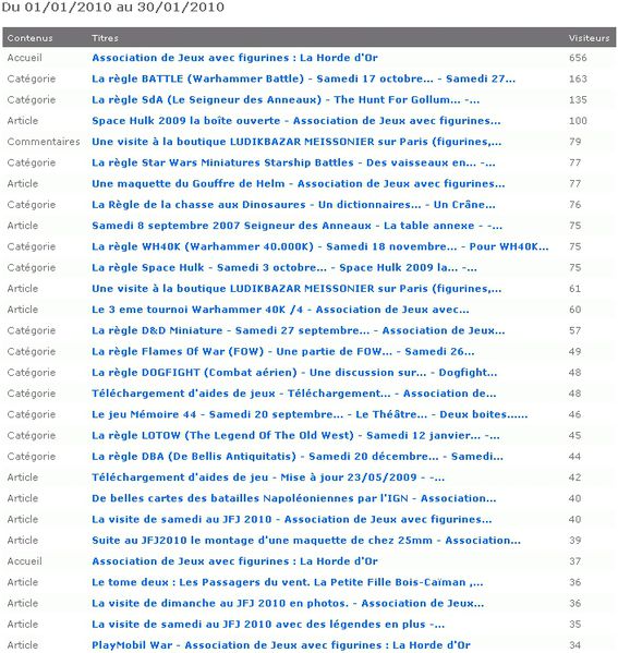 30-articles-01-JANVIER-2010--31-janvier-2010.jpg