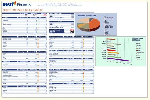 Excel-VBA : Budget Familial ou personnel 