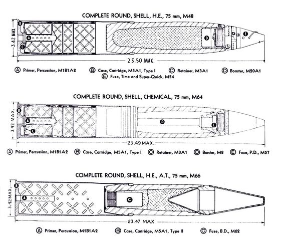 75mm-howitzer-ammo.jpg