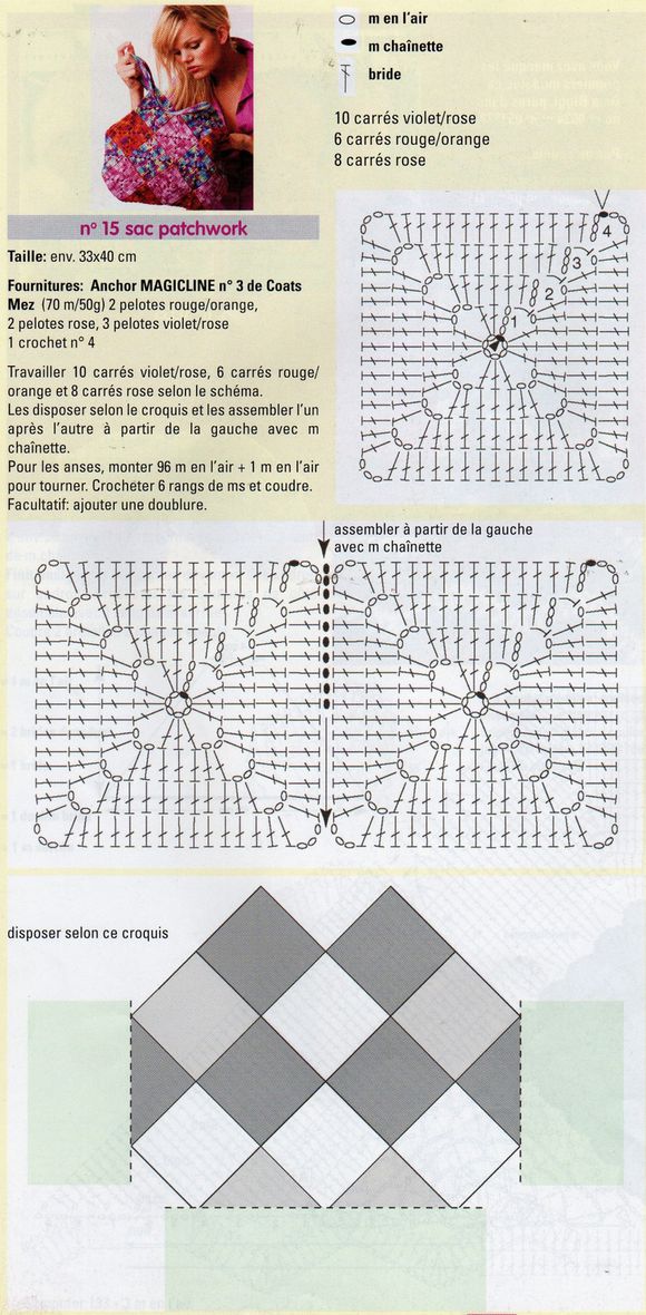 sac patchwork.grille