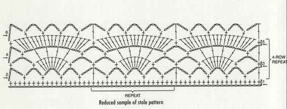 étole 10.