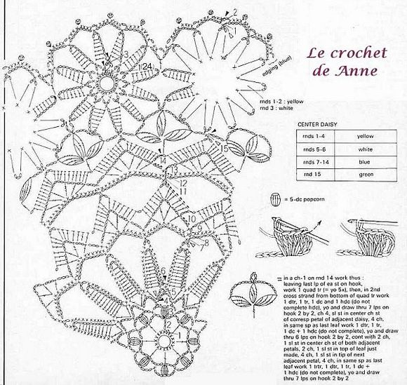 grille-napperon-marguerite 1