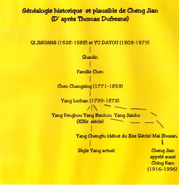 généalogie ching kam007