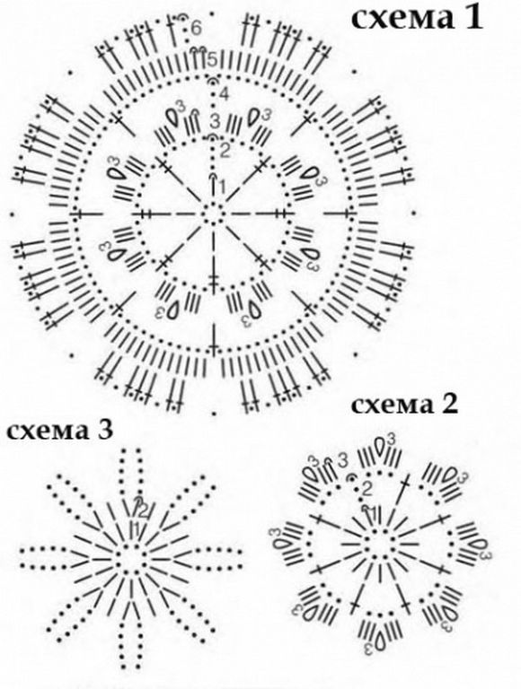 étole 8.