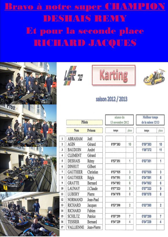 Karting-Blog-13-nov-12.jpg1.jpg