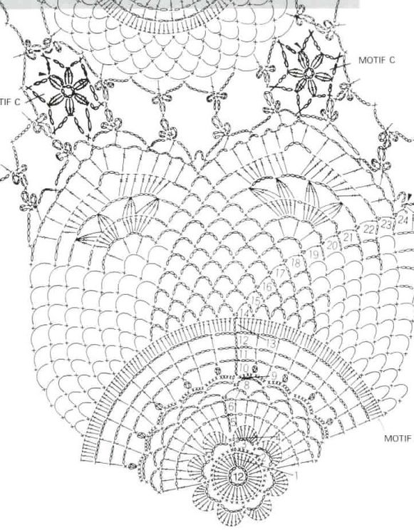 مفرش للطاولة بوحدات دائرية وحاشية جميلة Nappe-aux-motifs-ronds--jpg