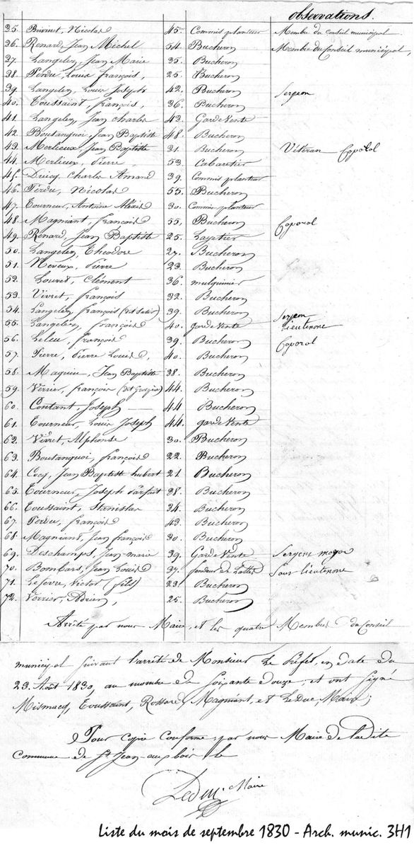 Liste-1830-2-copie.jpg