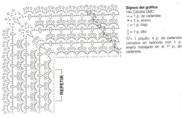 bordure 13...