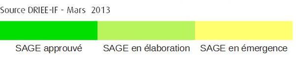 aVANCEMENT sAGE IDF MARS 2013