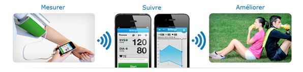 Capture-d-ecran-2013-11-30-a-09.15.23.png