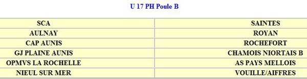 U17-PH 2011 poule B