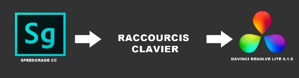 raccourcis-claviers-Davinci-resolve-9-SPEEDGRADE-cc.jpg