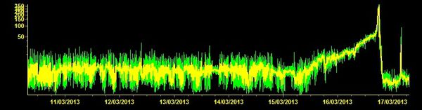 2013.03.17-ETFI_hhz.jpg