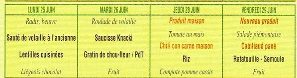semaine026