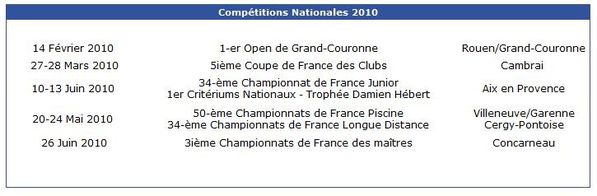 Compétition nationales 2010