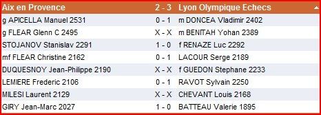 N1-lyon-aix.JPG