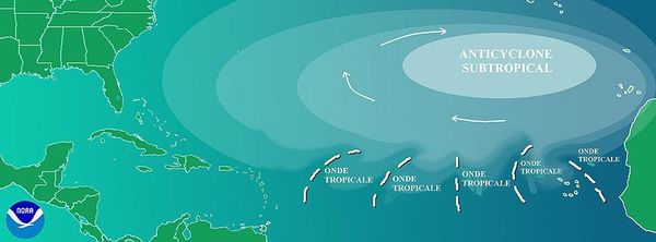 Anticyclone-des-Acores.jpg