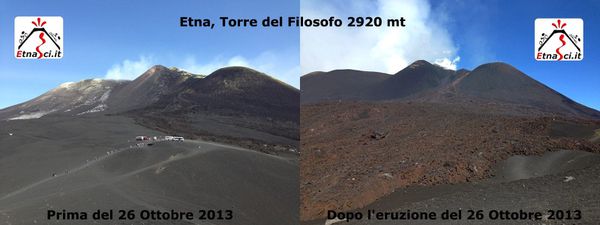 Destruction-terminaison-Torre-del-filosofo---Etna-sci.jpg