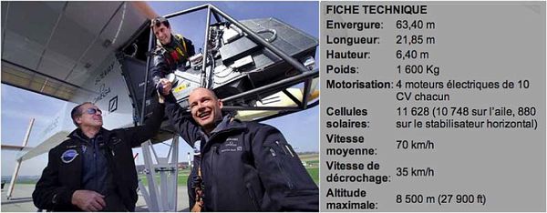 SolarImpulse-02