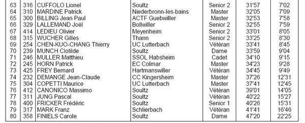 CA3-copie-1.JPG