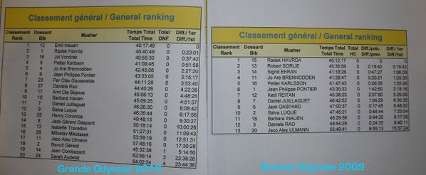 Comparatif_resultats_LGO.jpg