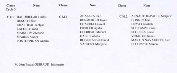 2001-2002 nom ecole 3