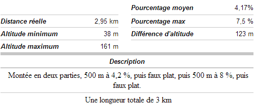 cassel-chiffres.PNG