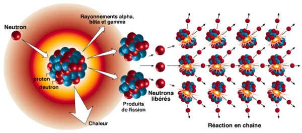 fission-copie-1.jpg