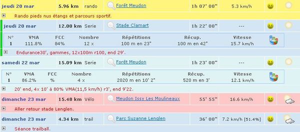20140317-fin-semaine.JPG