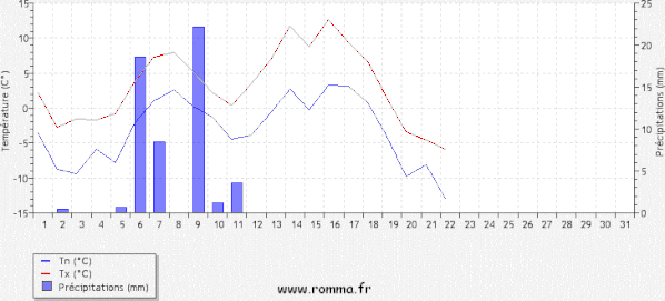 grapheromma23.01.gif