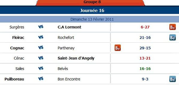 20110213 Fed2 poule8 jour16 resultats du 13 février 2011 i