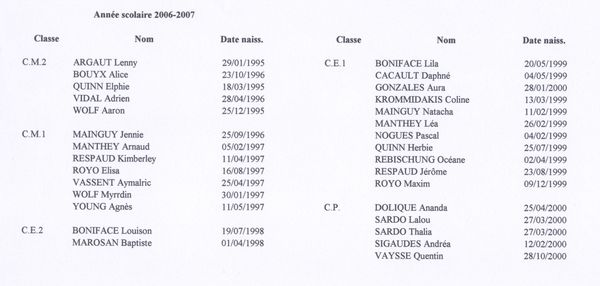 2006-2007 nom ecole