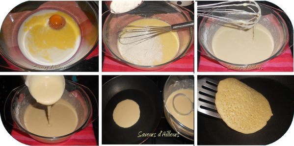 étapes pancakes