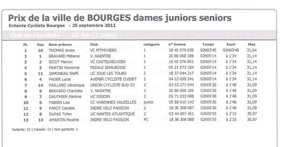 CLT-BOURGES-JUN-SEN---1.jpg