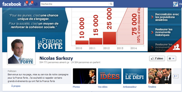 Timeline-Sarkozy.png
