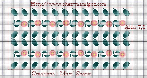 Etui-lunettes1-Roses-carrees-7-5-Mamigoz.jpg