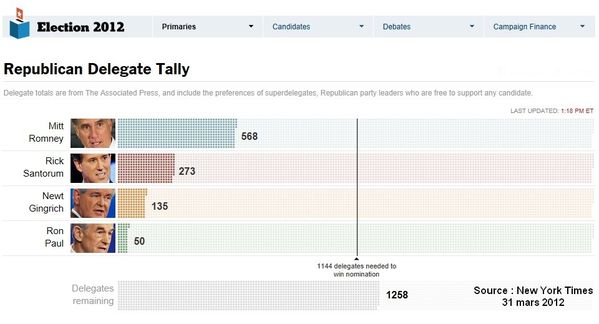 delegate-race.jpg