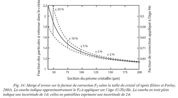 Fig34.jpg