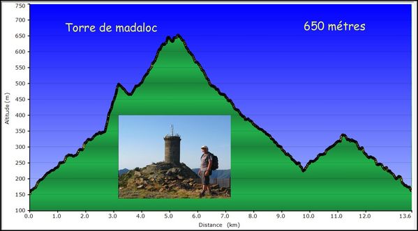 madeloc-mercredi-27-copie.jpg