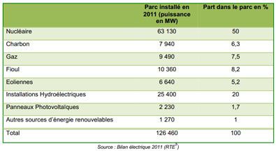 production-electrique.jpg