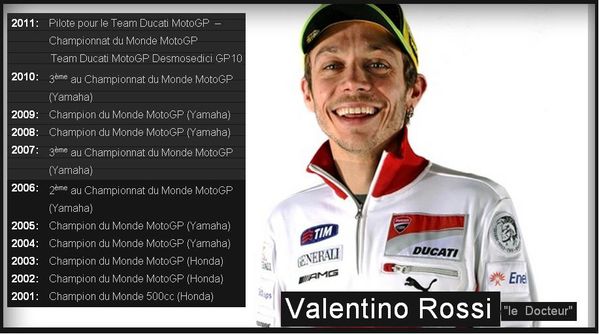Ducati Valentino Rossi