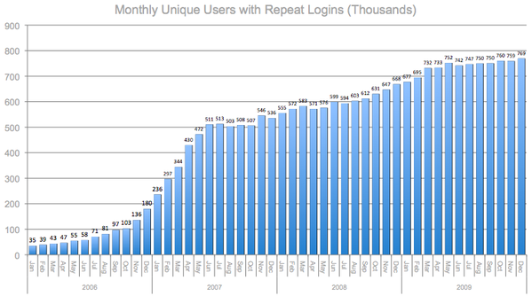SL_Murli-Q409.png