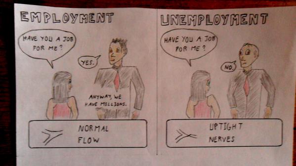 unemployment.3