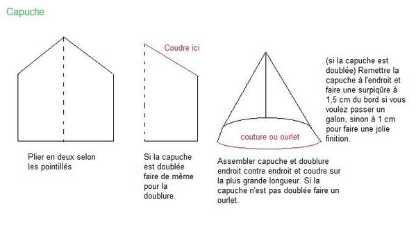 tuto capuche