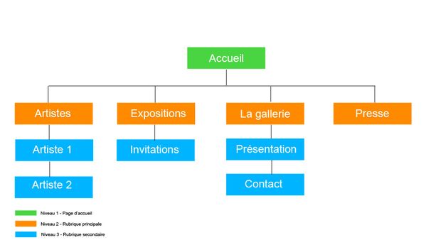 arborescence-copie-1.jpg