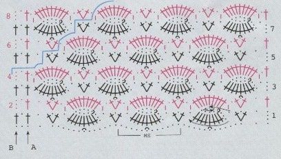 points avec grilles trouvés chez :http://crochmania.over-blog.com/ 77a