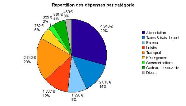 cammenbert-copie-1