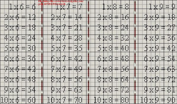 tablesdemultiplications2.jpg